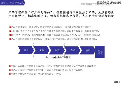 新組織設(shè)計(jì)管理咨詢項(xiàng)目建議書——以工程管理服務(wù)為例